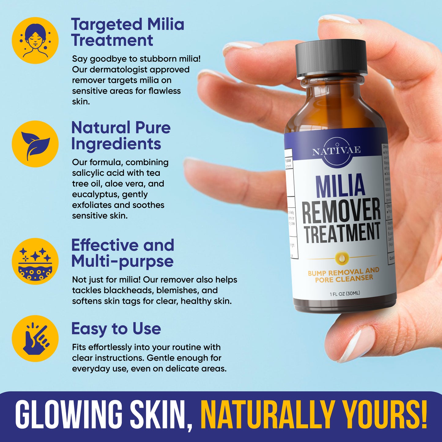 Milia Remover Treatment for Eyes & Face - Milia Spot Treatment with Salicylic Acid & Tea Tree Oil
